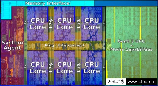 i7 7700k和i7 8700k性能差距大嗎?intel酷睿i7 8700K處理器評測