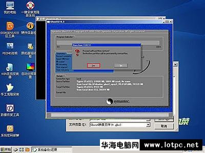 GHOST系統