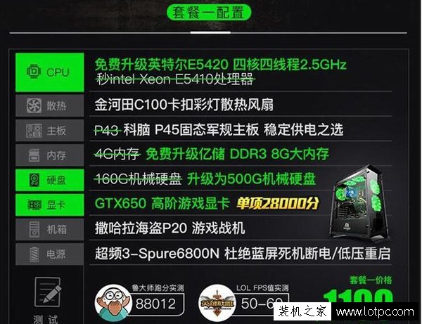 買組裝電腦主機不只是看價格!網購低價電腦主機不為人知的秘密