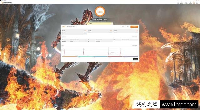 RX 470D和GTX1050 Ti哪一款值得入手？RX470D對比GTX1050Ti評測