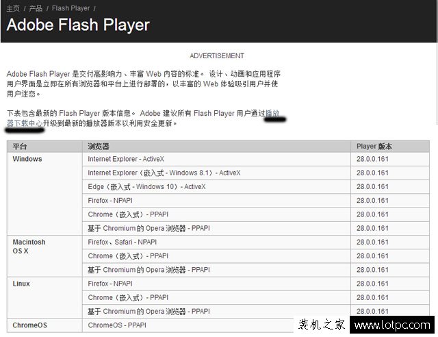 flash版本過低怎么辦?Win7電腦flash版本過低怎么升級的方法