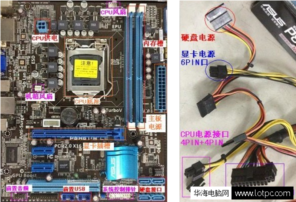電腦主板接口圖解
