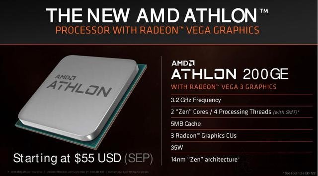 AMD新款速龍200GE、220GE、240GE正式發布!