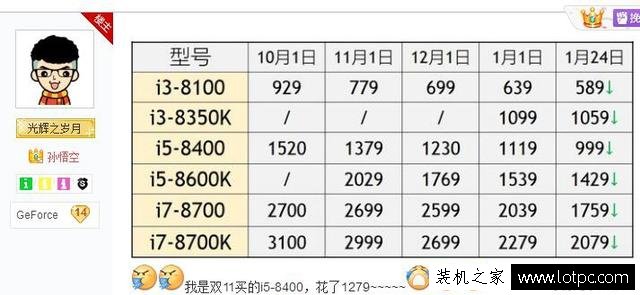 AMD桌面版銳龍APU將于2月12日進行發售!怪不得Intel八代酷睿狂降