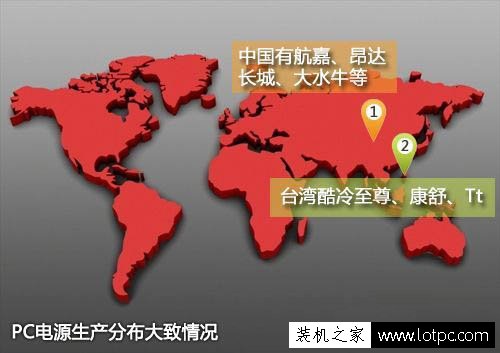 電源的生產(chǎn) 電腦硬件知識：了解硬件的生產(chǎn)地
