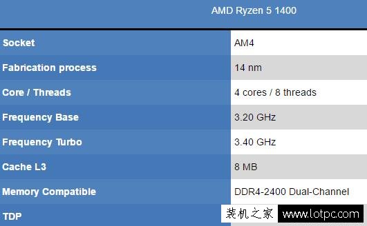 AMD Ryzen 5 1400性能如何？AMD Ryzen 5 1400處理器性能測試曝光