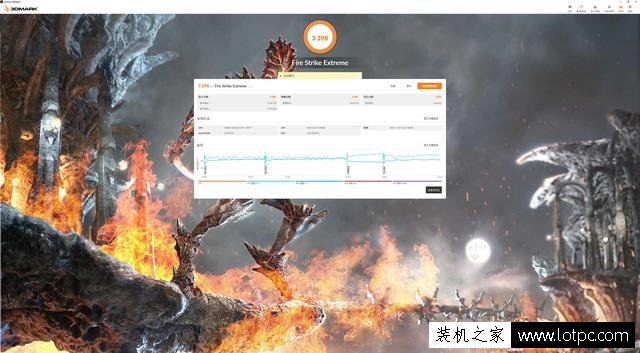 RX 470D和GTX1050 Ti哪一款值得入手？RX470D對比GTX1050Ti評測