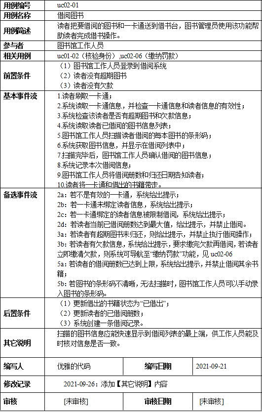用例規(guī)約