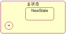 Rose中歷史狀態效果
