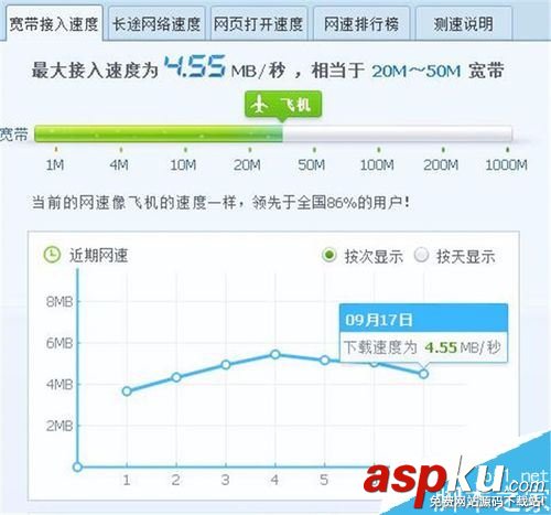 熊貓tv很卡怎么辦?解決熊貓TV卡頓的方法 熊貓tv,卡頓