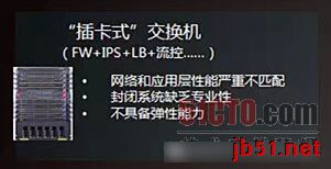 開放式多業務平臺,TOMP