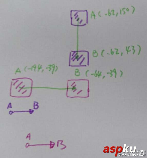 Camtasia,動(dòng)畫(huà)