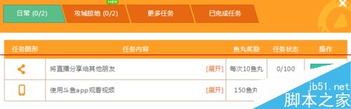 斗魚直播魚丸有什么用? 怎么才能快速獲得魚丸? 斗魚直播,魚丸