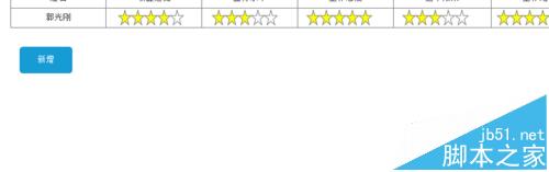axure動態面板怎么用? Axure動態面板制作頁面彈出層的教程 axure,動態面板