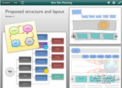 常用快速原型設(shè)計(jì)工具大比拼、原型設(shè)計(jì)工具哪個(gè)好用 原型設(shè)計(jì)工具
