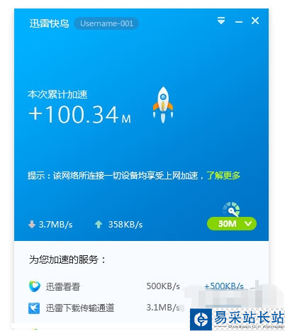 迅雷快鳥 迅雷快鳥