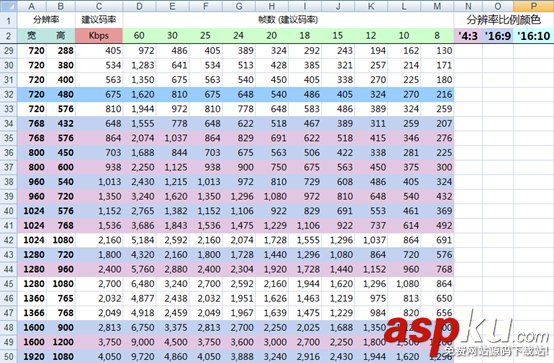斗魚tv怎么直播 斗魚tv,tv
