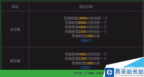 戰旗TV怎么賺錢？戰旗幣怎么兌換？[多圖]圖片6