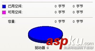 U盤出現(xiàn)0字節(jié)問題的圖文解決步驟 U盤,0字節(jié)