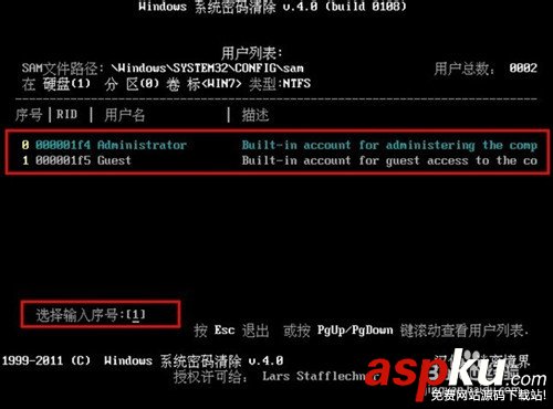 從U盤啟動電腦利用U盤啟動盤制作工具清除Windows登錄密碼 U盤啟動盤,清除登錄密碼