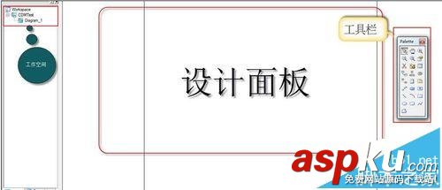 PowerDesigner軟件怎么創建概念數據模型? powerdesigner模型,powerdesigner