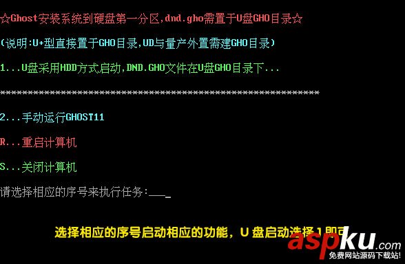 電腦店超級U盤啟動盤制作工具 V6.0 綜合使用教程 電腦店,U盤啟動盤