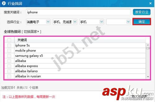 360旺店軟件(國際版)查找行業熱詞圖文教程 如何查找行業關鍵詞,360旺店