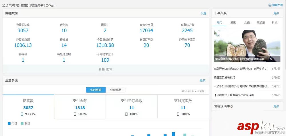 大白兔店鋪助手怎么用 大白兔店鋪助手使用方法介紹 大白兔,店鋪助手