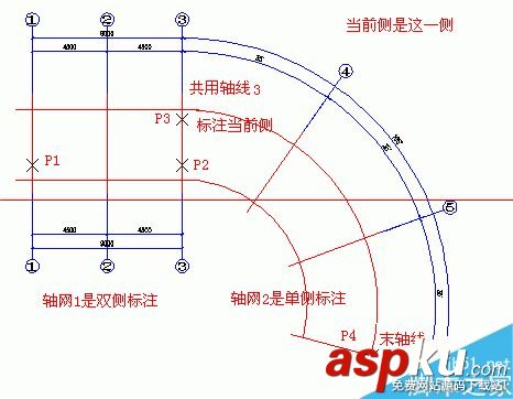 天正建筑繪制軸網(wǎng),天正建筑中繪制陽(yáng)臺(tái),天正建筑繪制墻體,天正建