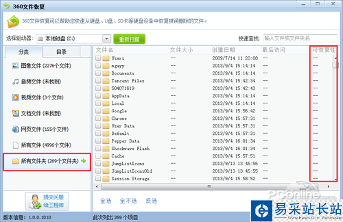 圖5 文件夾可恢復性