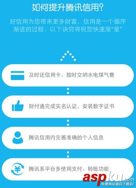 騰訊信用分怎么查詢 騰訊信用分用途全面介紹 騰訊,信用分