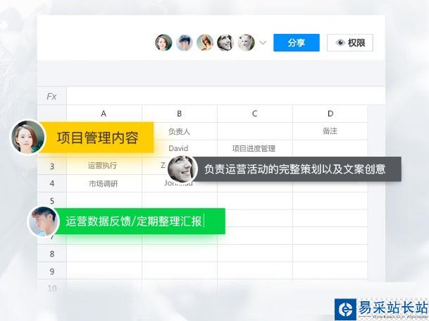騰訊文檔是什么 騰訊文檔有什么用？