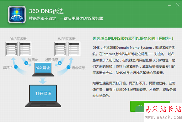 dns優選是什么?有什么用?dns優選配置方法