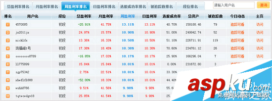 同花順 模擬炒股軟件的使用方法 同花順,模擬炒股