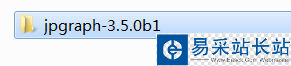 PHP報表,PHP圖表