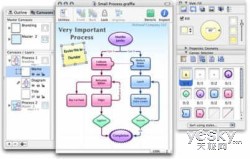常用快速原型設(shè)計(jì)工具大比拼、原型設(shè)計(jì)工具哪個(gè)好用 原型設(shè)計(jì)工具