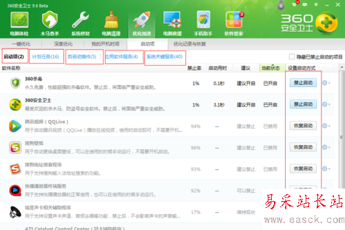 怎么使用360安全衛(wèi)士禁止開(kāi)機(jī)啟動(dòng)項(xiàng)?
