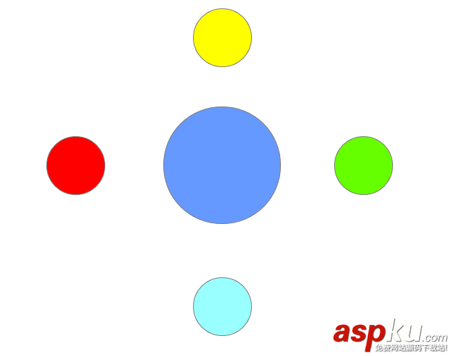 Axure RP 8怎么制作圓形不斷變換透明度的效果? Axure,圓形