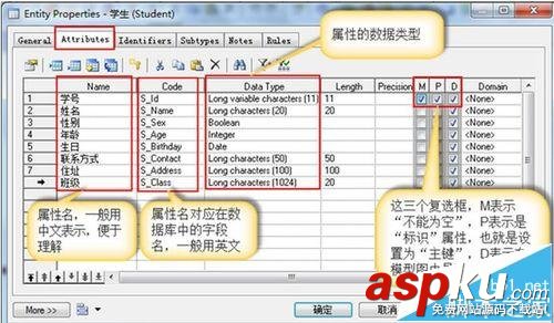 PowerDesigner軟件怎么創建概念數據模型? powerdesigner模型,powerdesigner