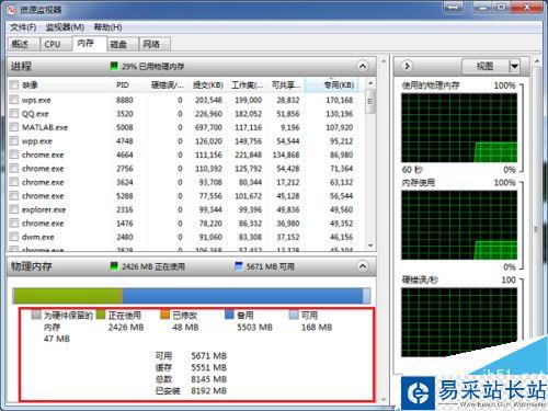sai內存使用率過高怎么辦?解決sai內存使用率過高的方法