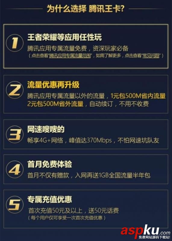 騰訊,天王卡,申請