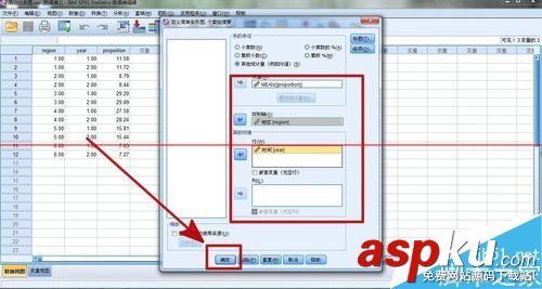 spss制作條形圖,spss圖表制作,spss制作roc曲線