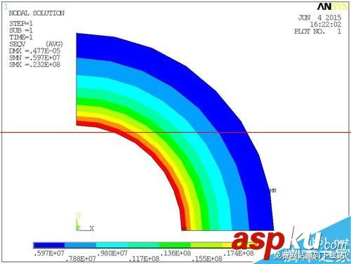 ANSYS應力云圖怎么輸出結果云圖? ansys應力云圖怎么看,ansys位移云圖怎么看,ansys應力云圖