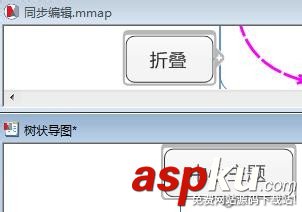 思維導圖MindManager 15中文版怎么設置導圖排列? MindManager,中文版