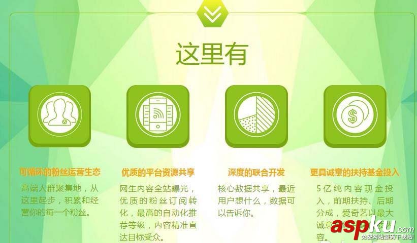 愛(ài)奇藝上傳的視頻怎么申請(qǐng)分成? 愛(ài)奇藝,視頻