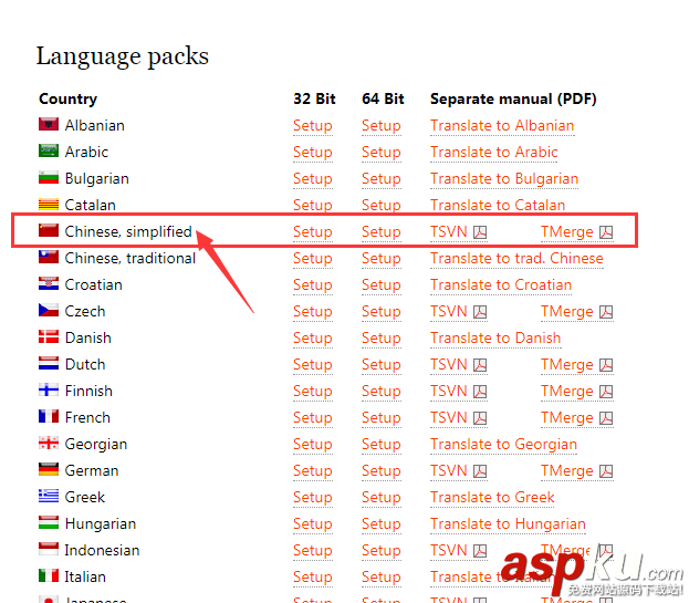 TortoiseSVN 官方中文語言包下載安裝方法 TortoiseSVN