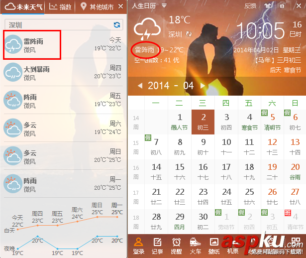 人生日歷隨時專注天氣 人生日歷,天氣