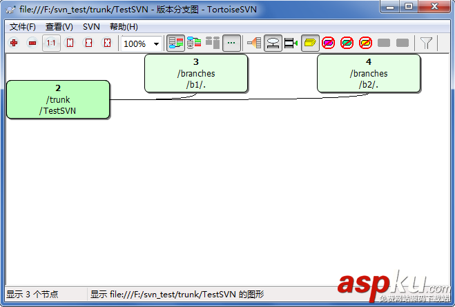 TortoiseSVN中文版的安裝配置與使用教程 TortoiseSVN