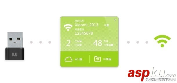 小米隨身wifi,wifi云u盤