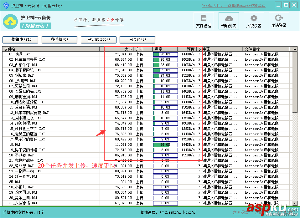 護衛神,云備份,阿里云